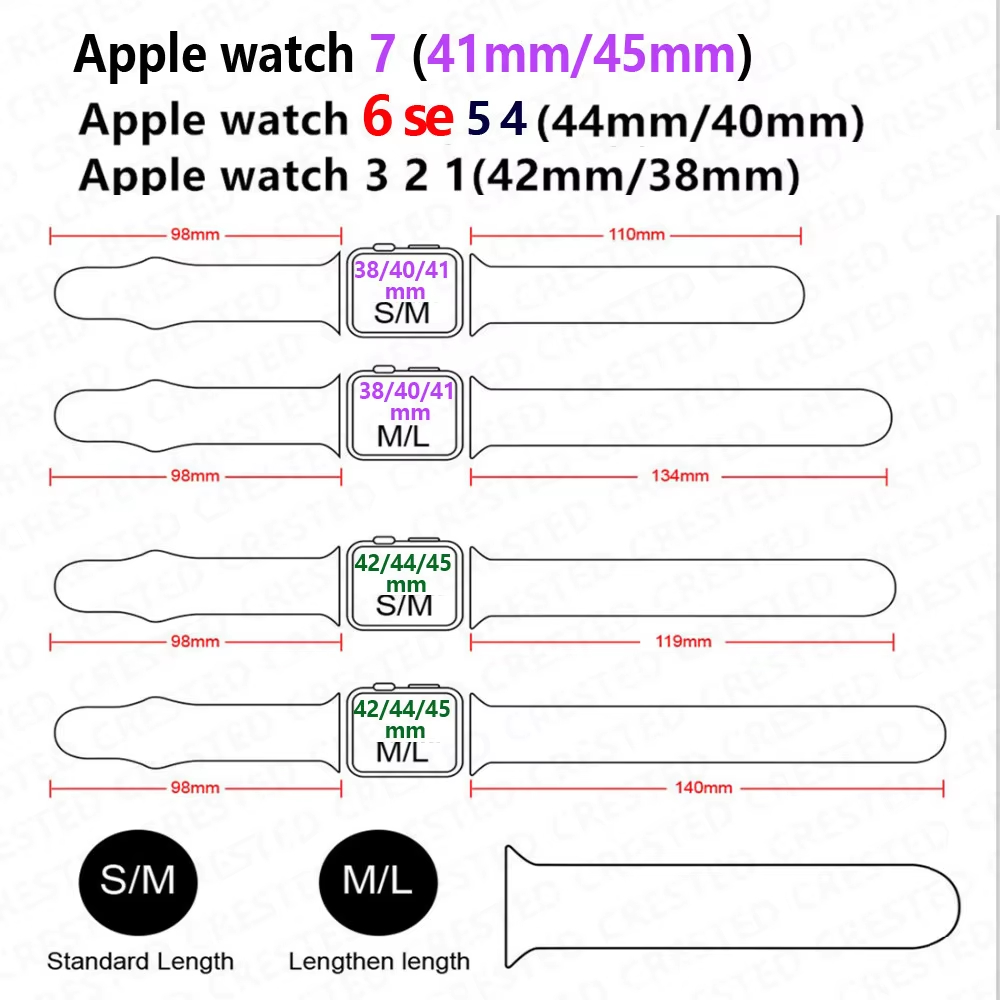Silikonowy pasek do Apple Watc – Women Accessories Website recenzja i cena