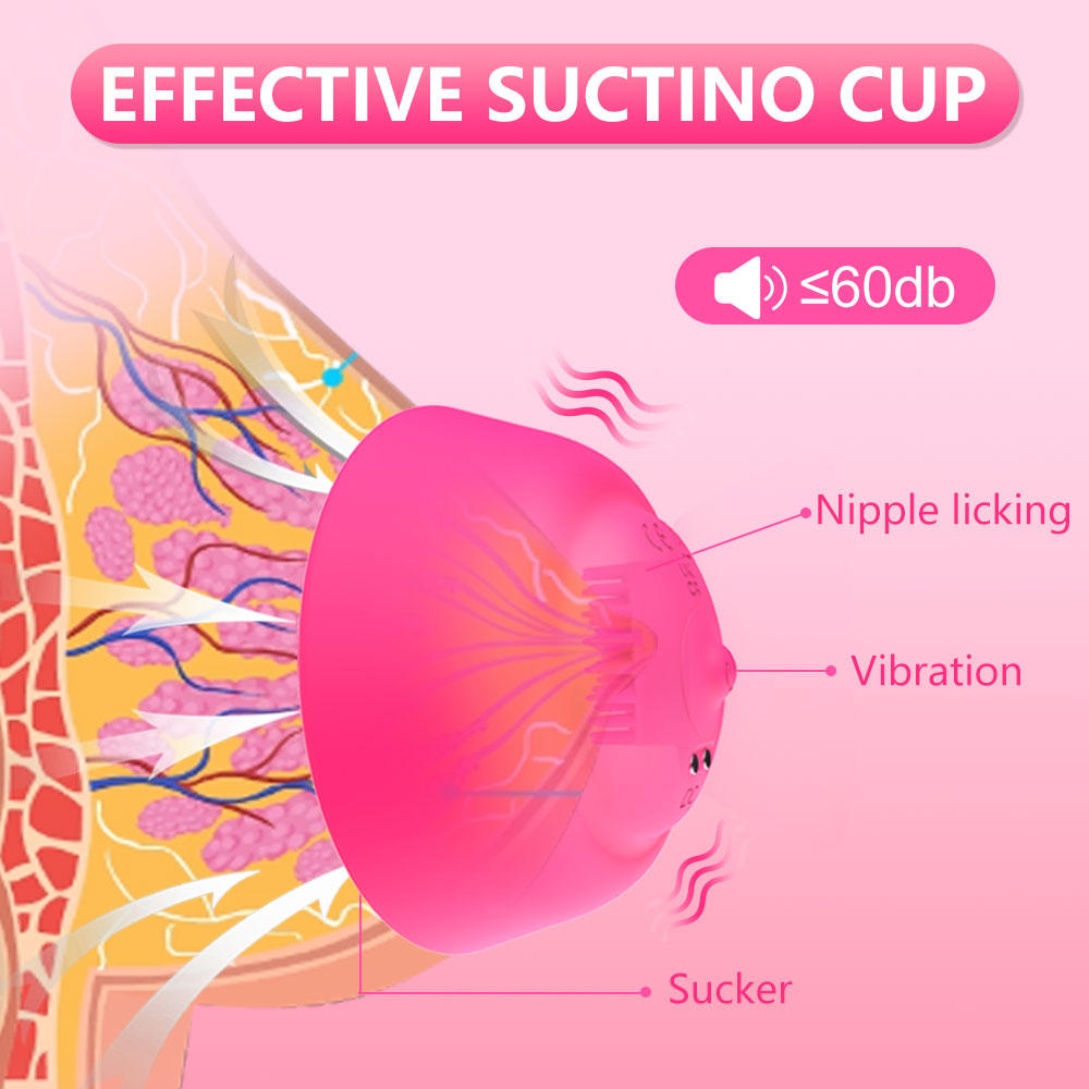 Wibrator do sutków dla kobiet, – Women Accessories App recenzja i cena