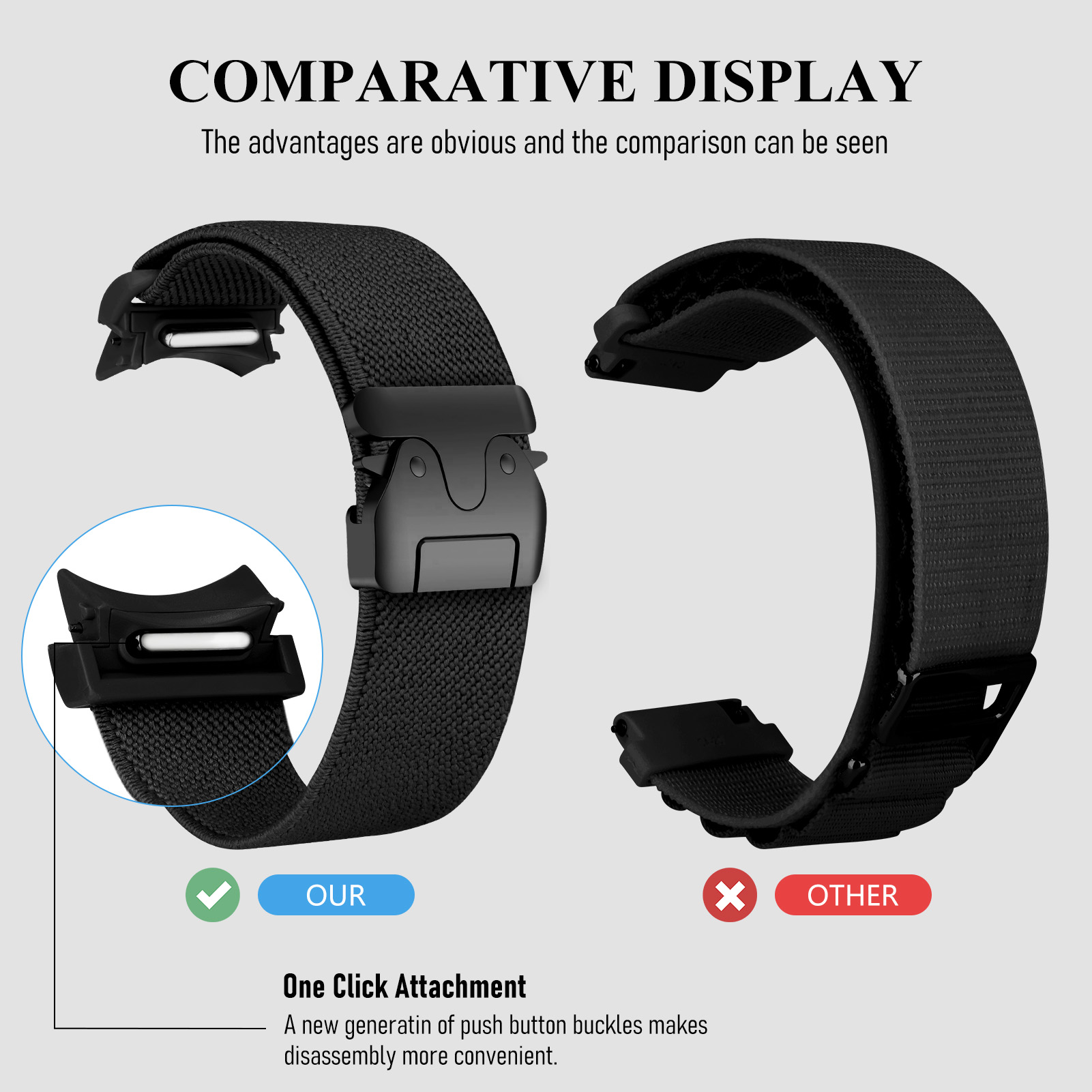 Pasek do zegarka Samsung Galax – Women Accessories Website recenzja i cena